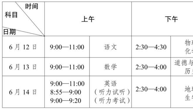 ?哈利伯顿本季3次至少25分10助且没有失误 联盟其他人合计3次